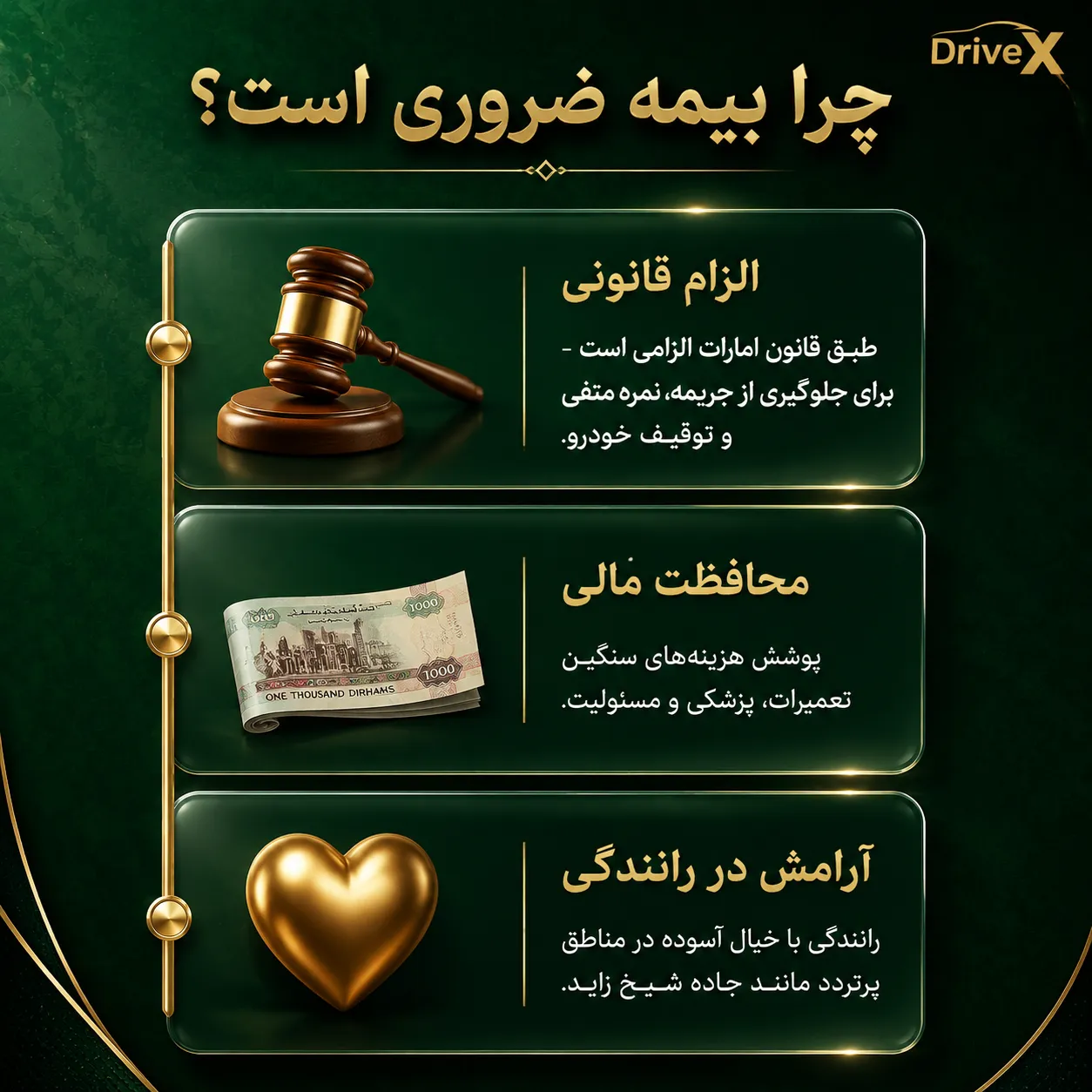 انواع بیمه خودرو در دبی