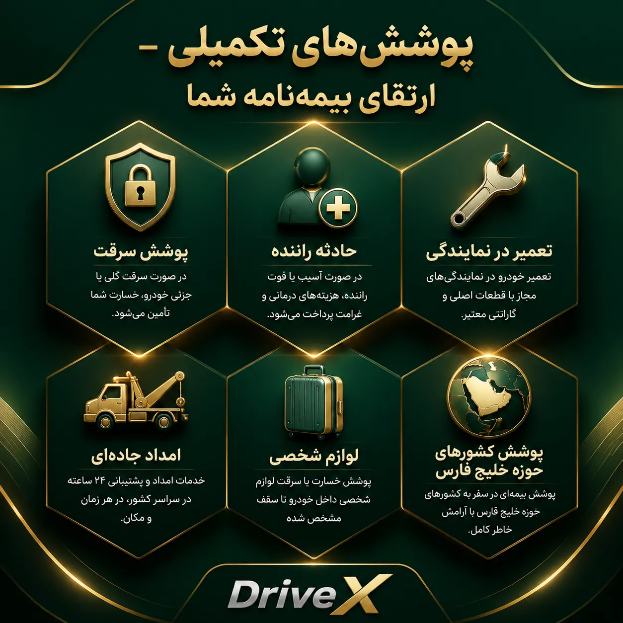 انواع بیمه خودرو در دبی