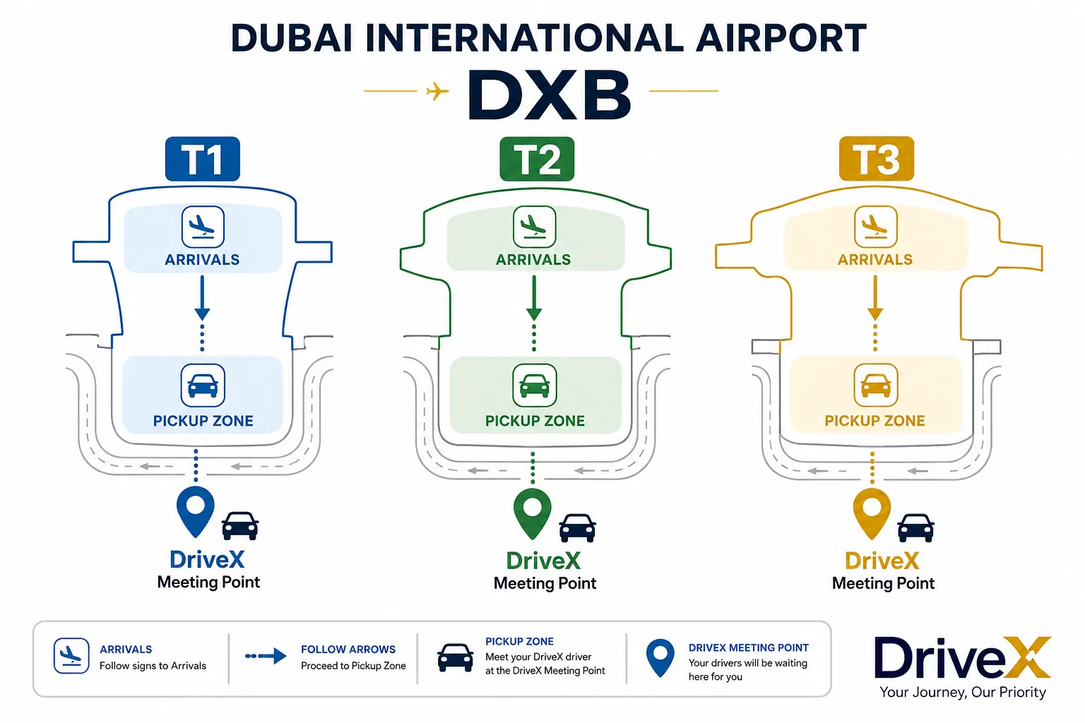 Car Rental at Dubai Airport