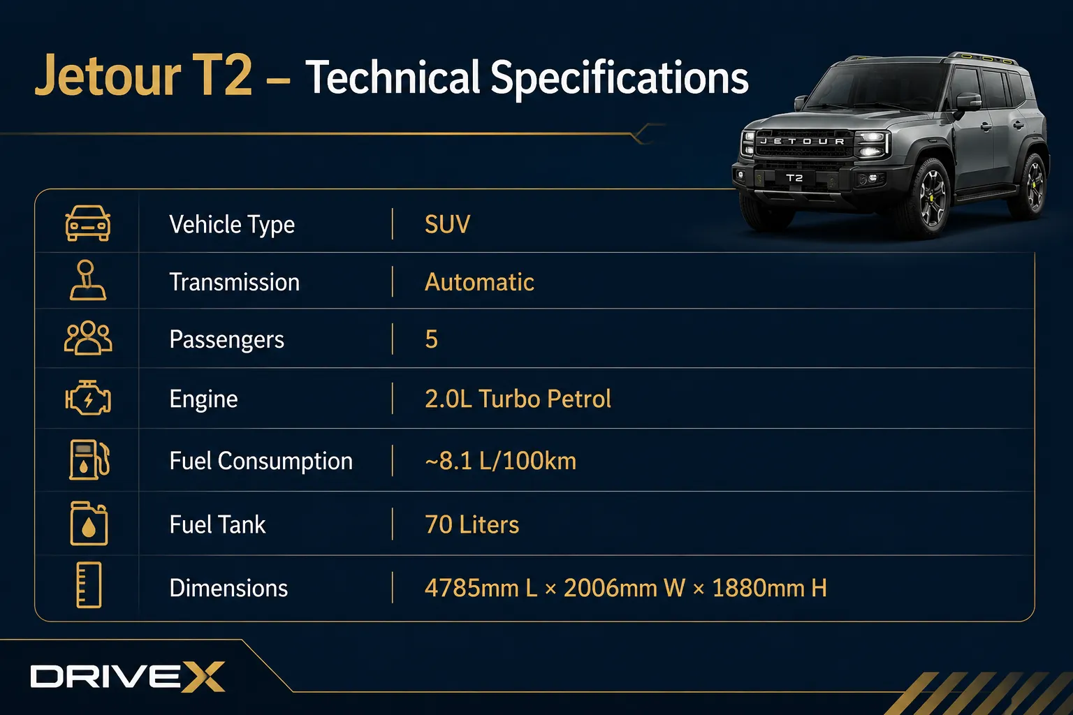 Jetour T2