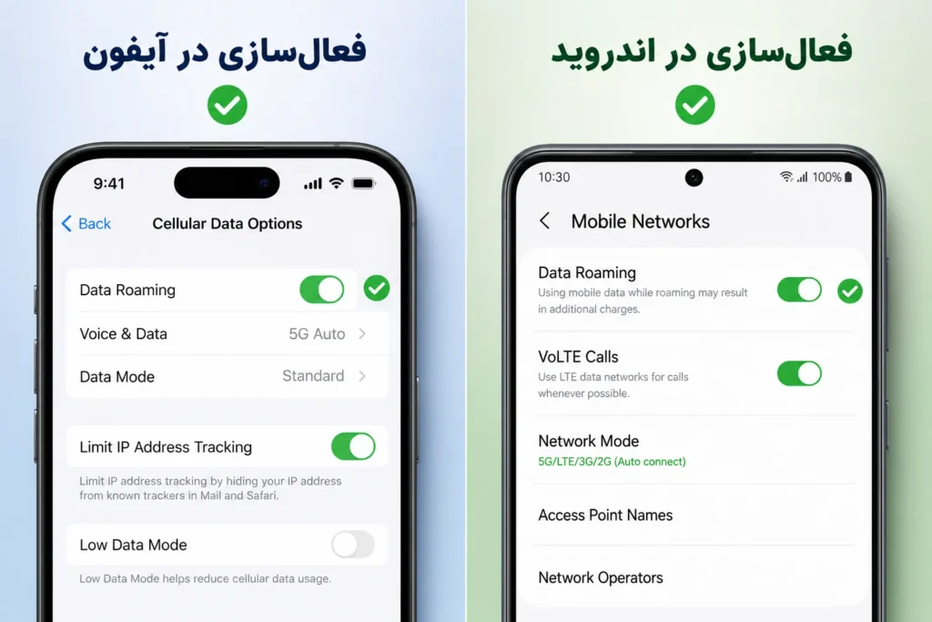 فعال‌سازی رومینگ همراه اول در دبی