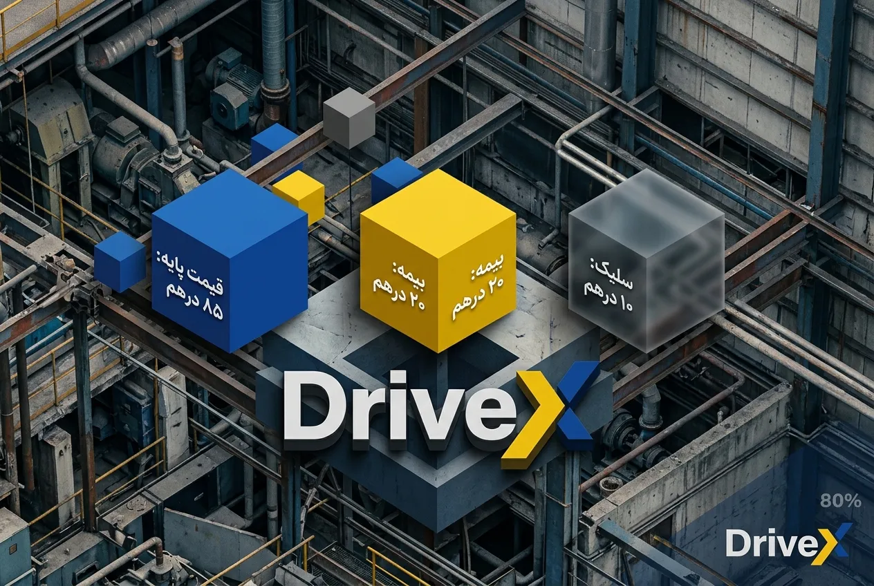 عوامل تغیر هزینه ماشین