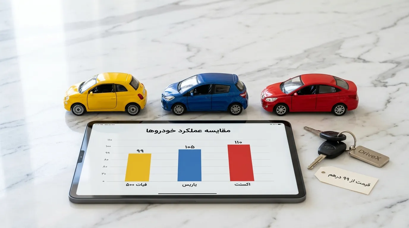 ماشین های ارزان برای رنت ماشین در دبی