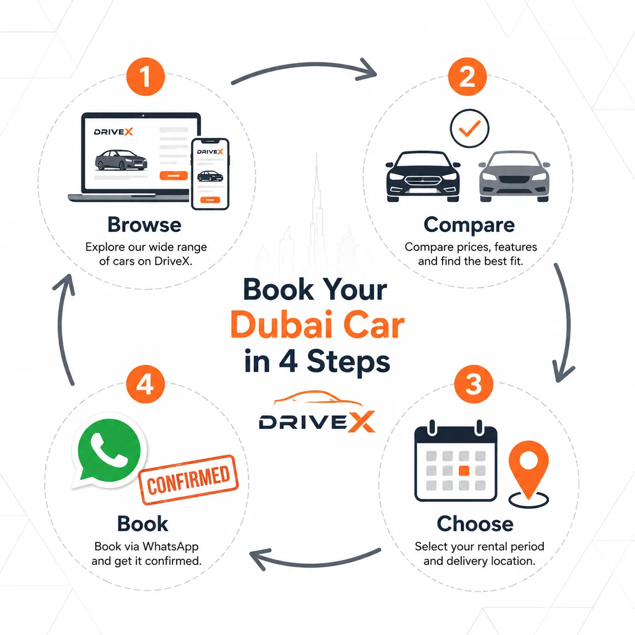 Smart Ways to Book online