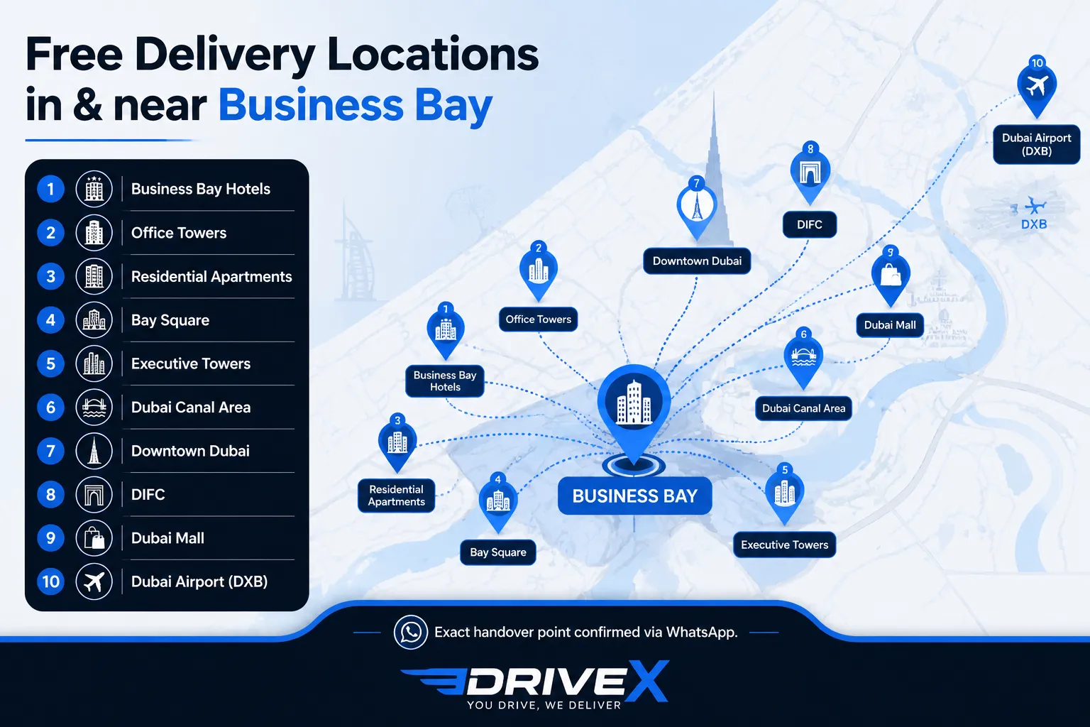 Car Rental in Business Bay Dubai