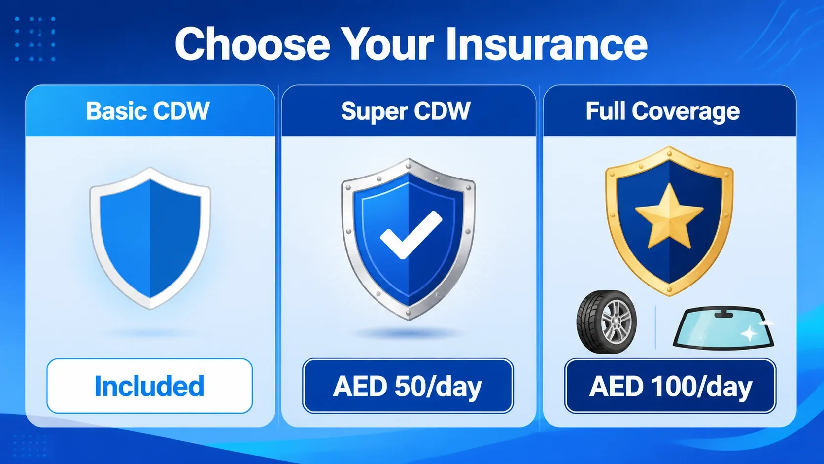 Dubai Car Rental Guide 2026