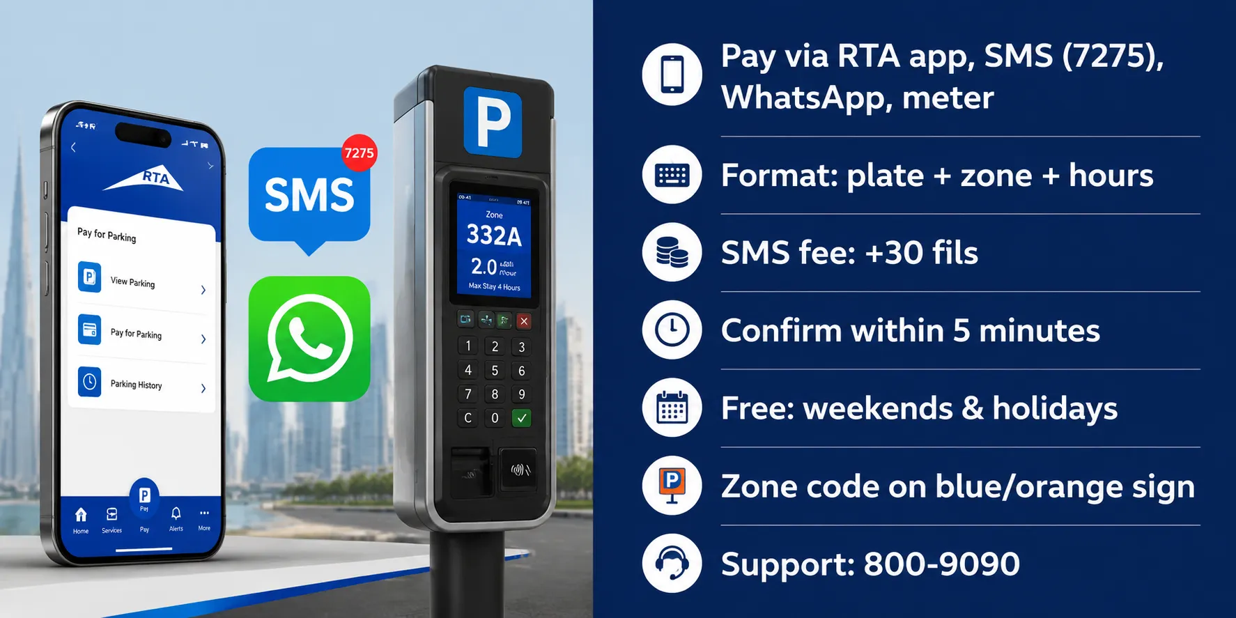 How to Pay for Parking in Dubai