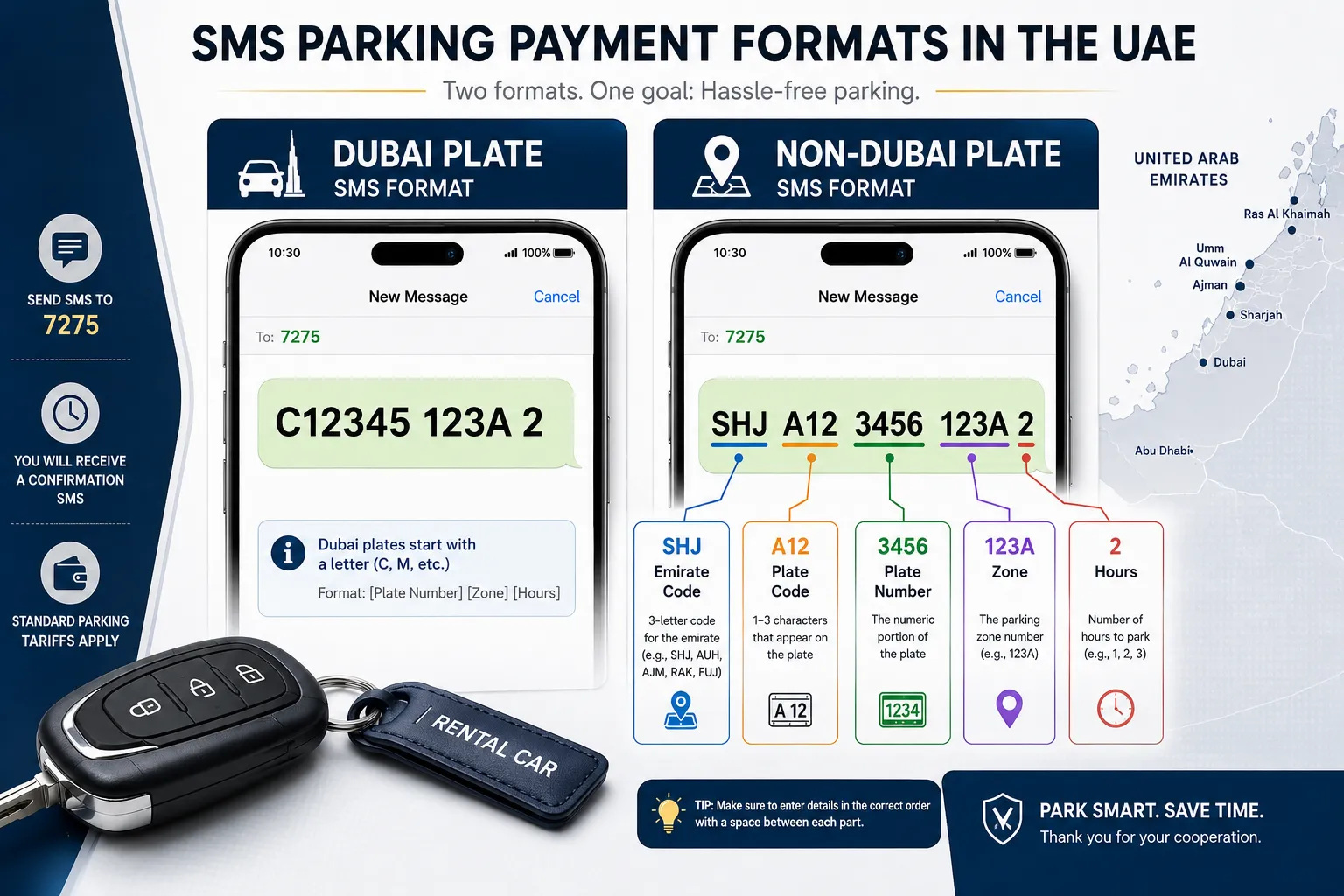 How to Pay for Parking in Dubai
