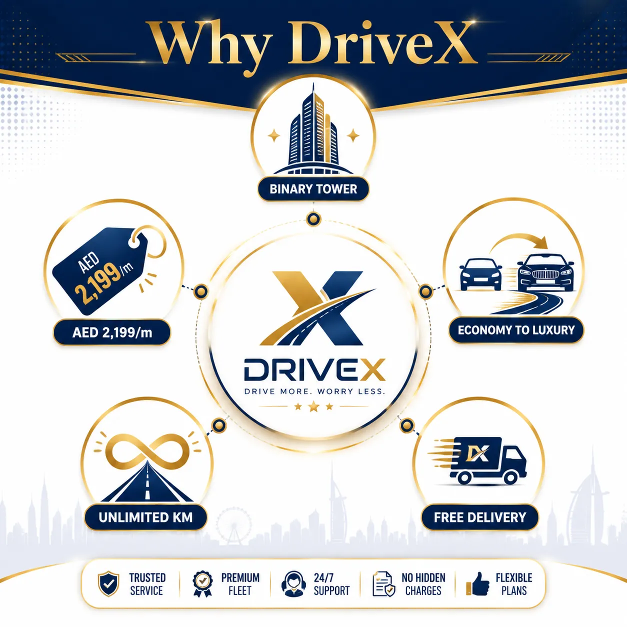Monthly Car Rental Dubai