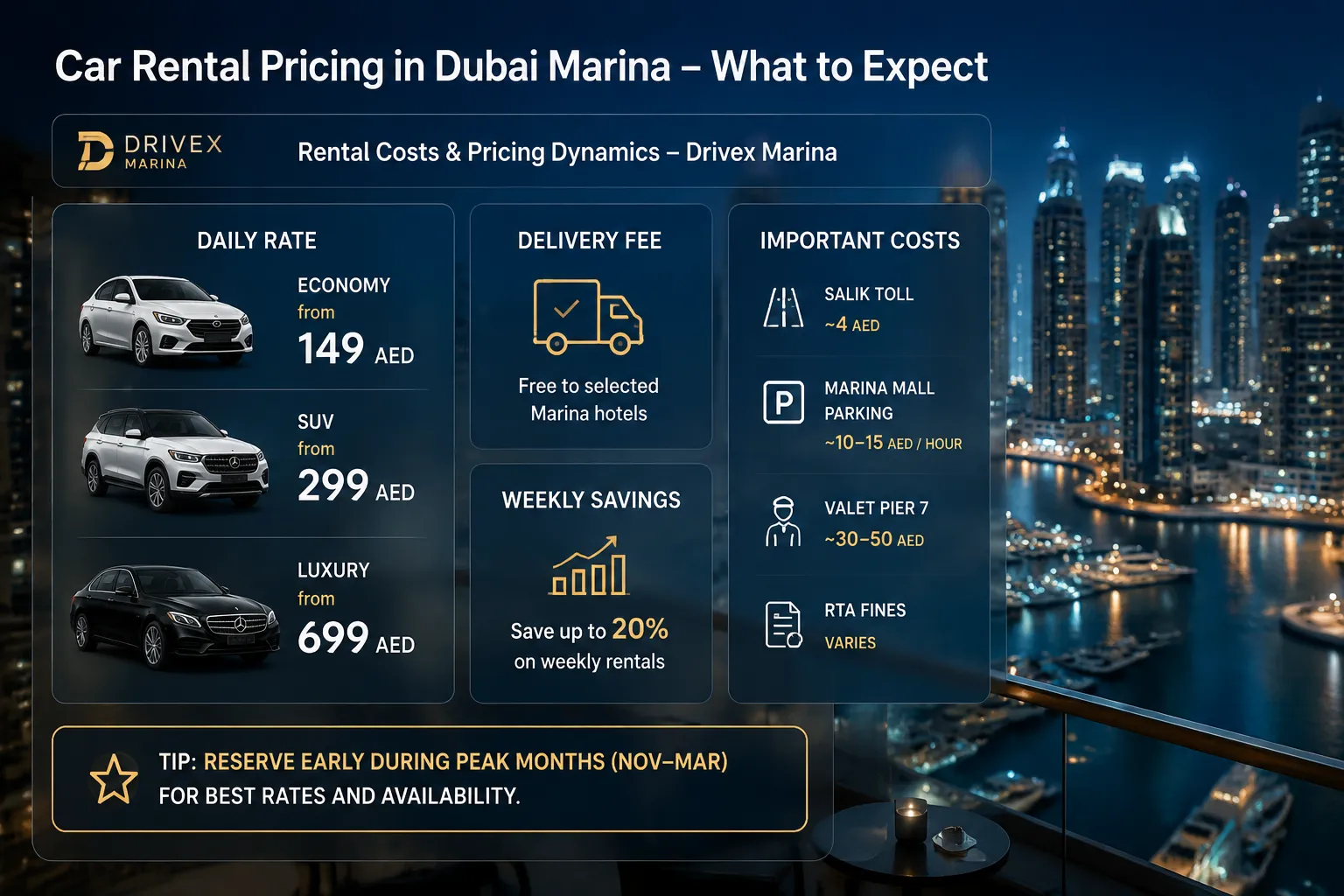 Car Rental in Dubai Marina
