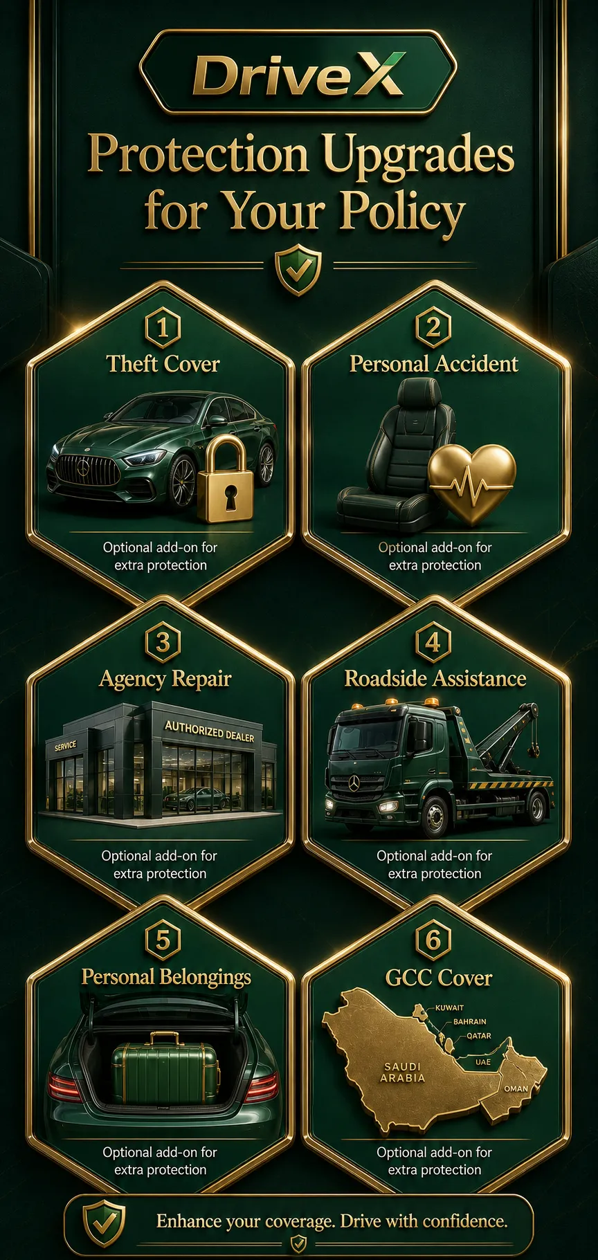 types of car insurance in Dubai