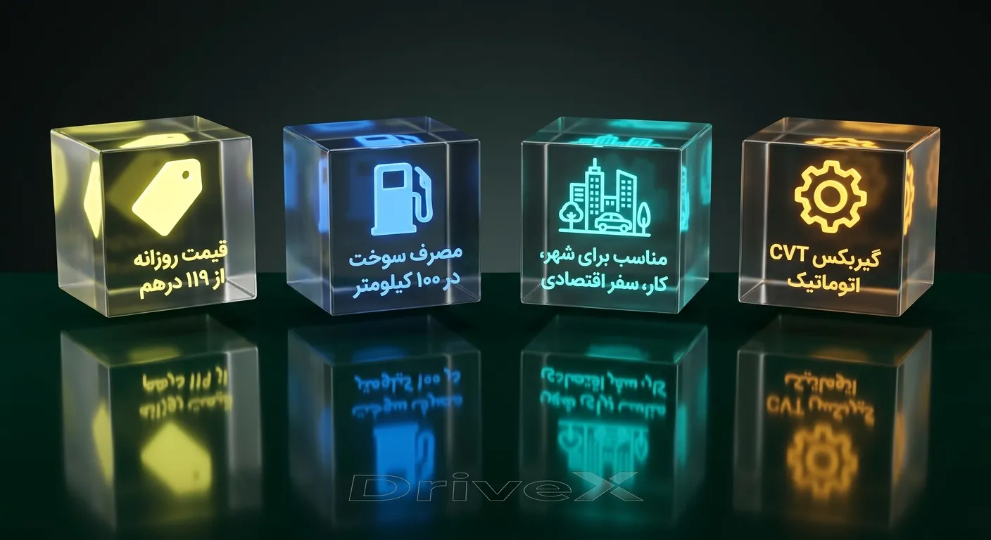 تویوتا یاریس برای چه کسانی مناسب است