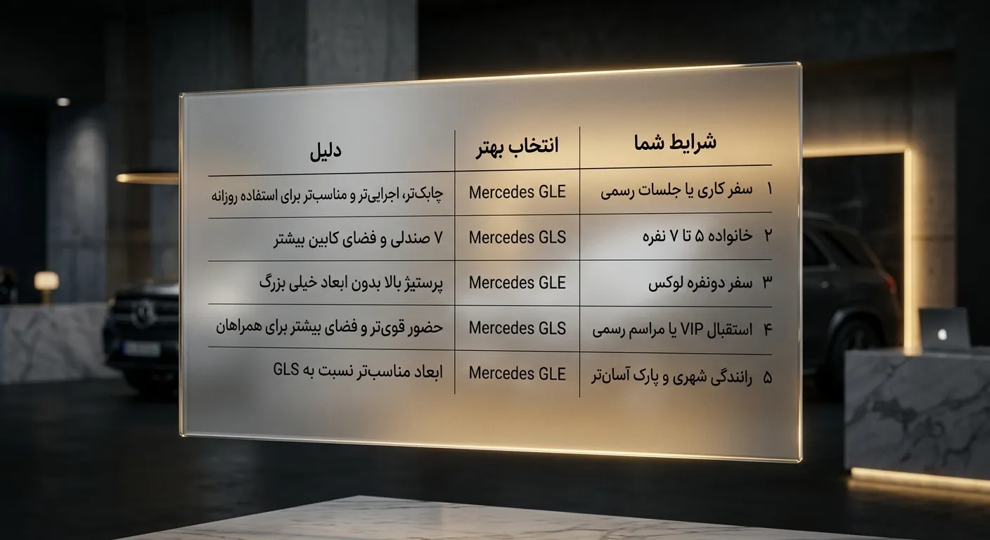 مرسدس gle یا gls برای اجاره در دبی