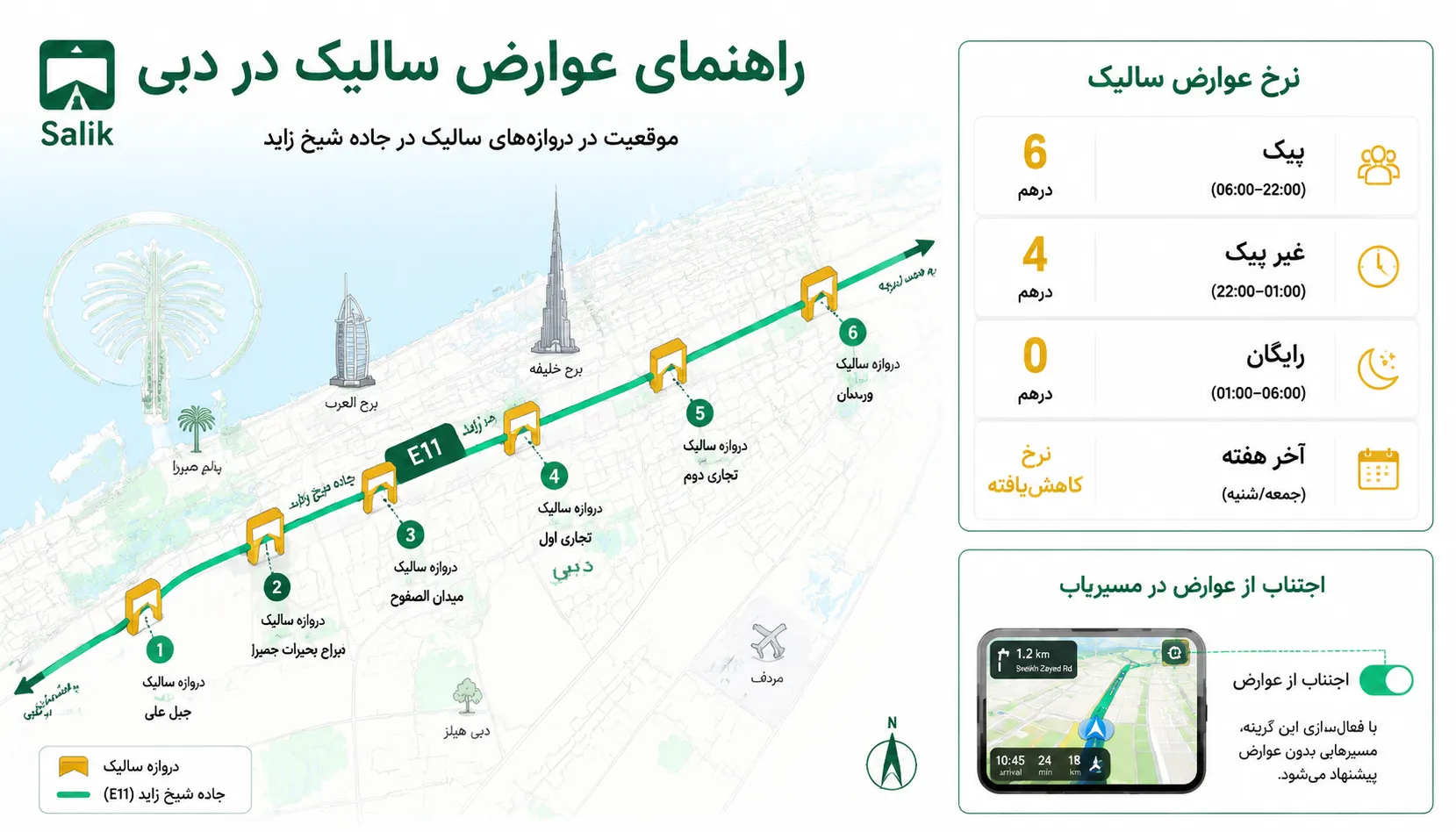 هزینه های پنهان اجاره ماشین در دبی