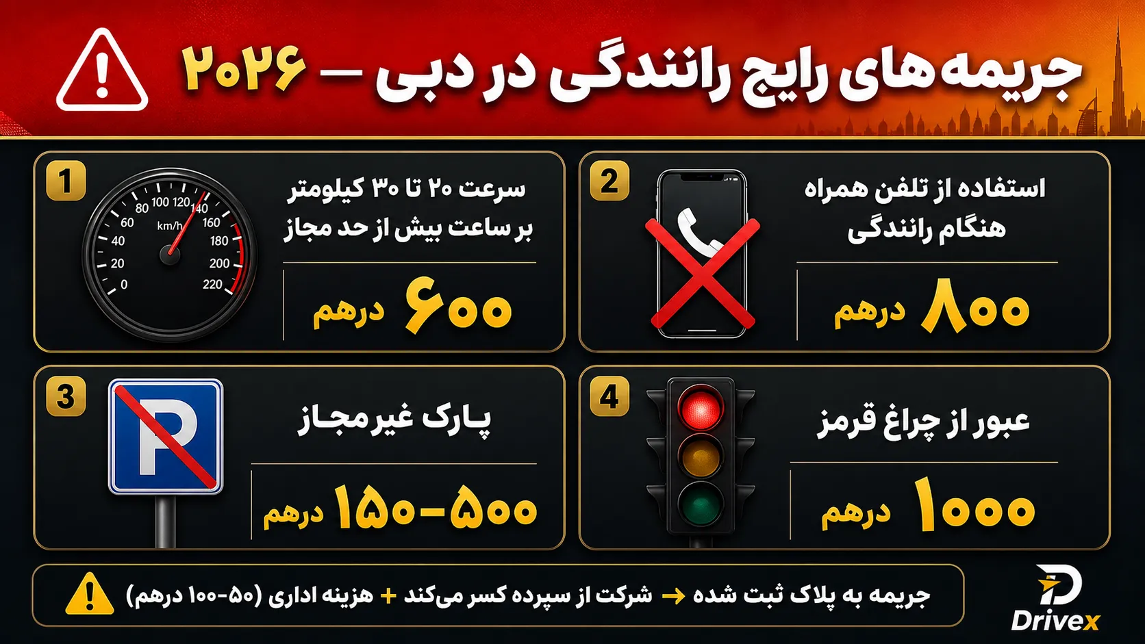هزینه های پنهان اجاره ماشین در دبی