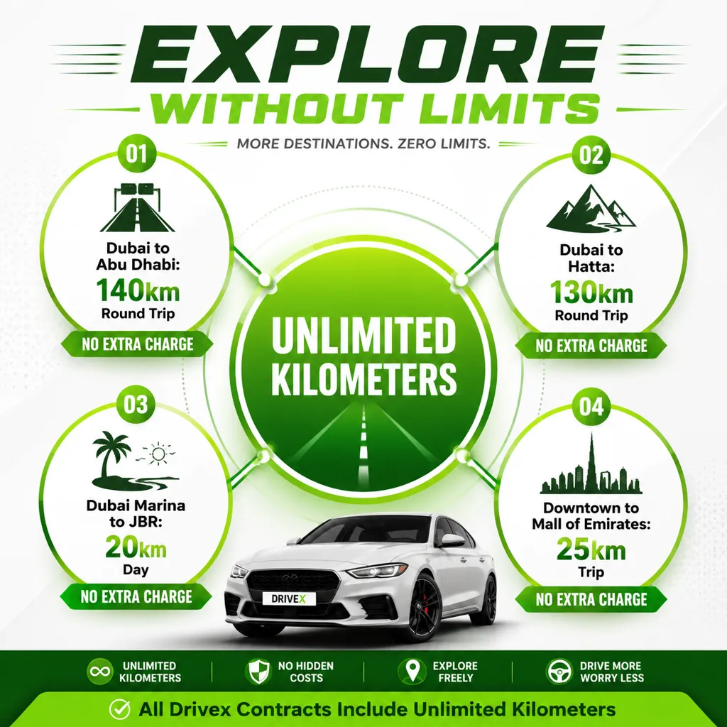 Unlimited mileage car rental in Dubai