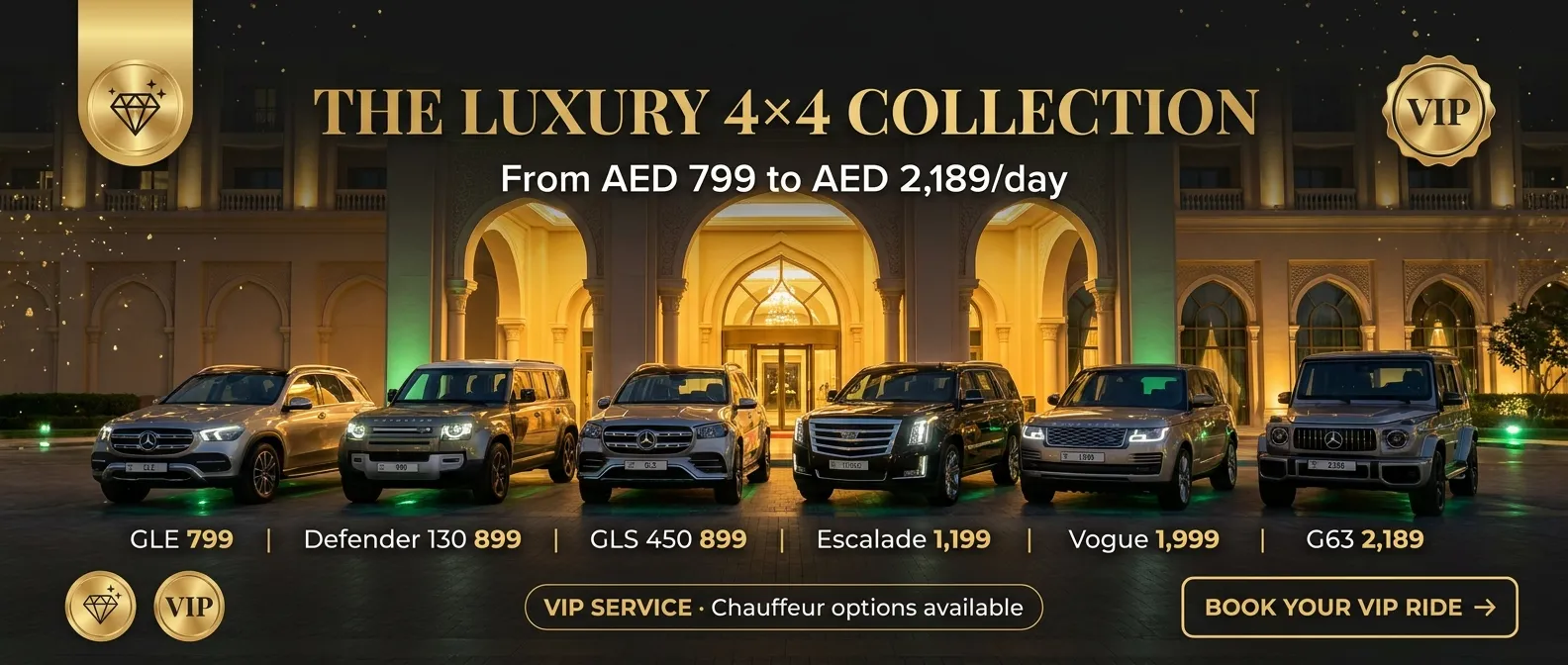 List of luxury SUVs available for rent with DriveX