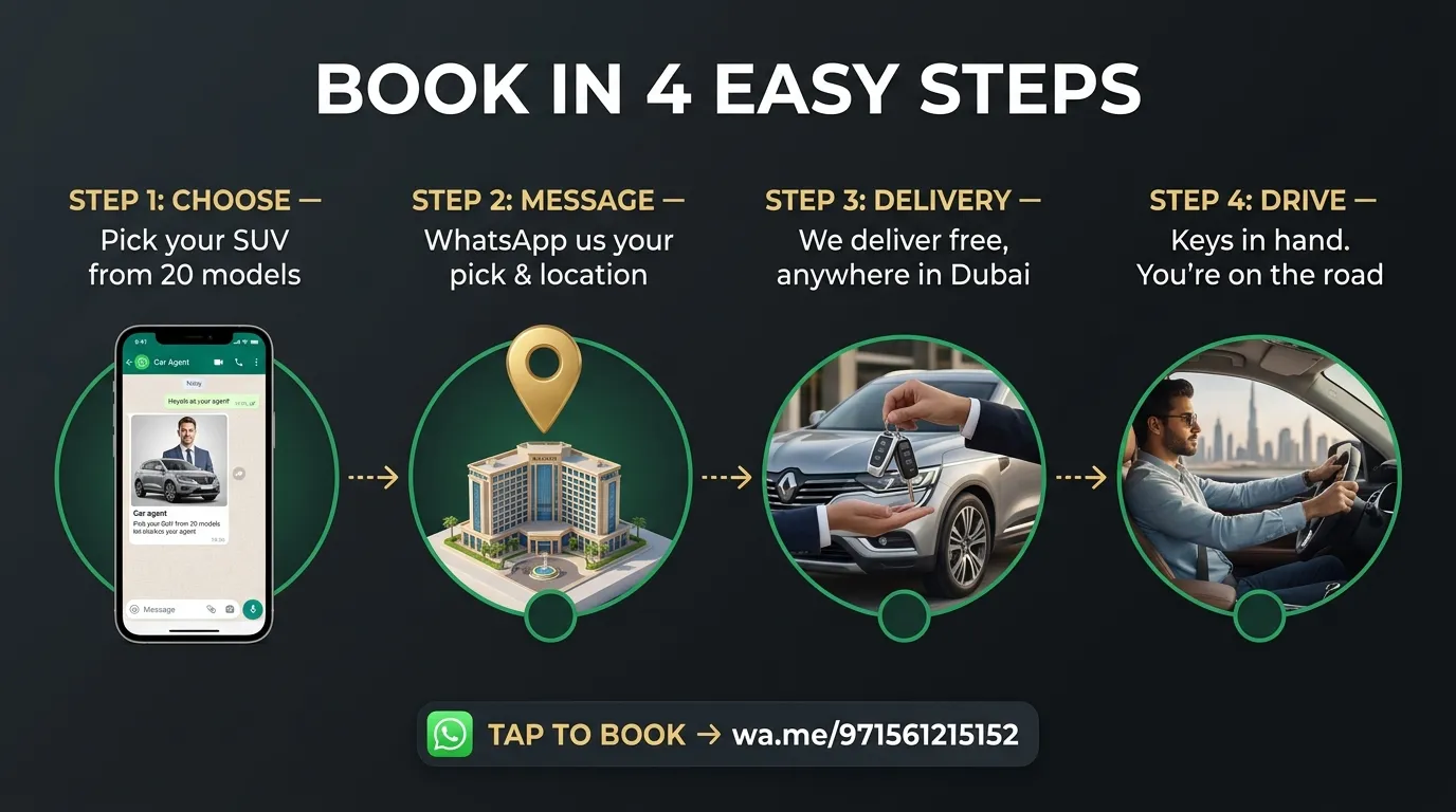 Rent an SUV in Dubai in 4 quick steps on WhatsApp