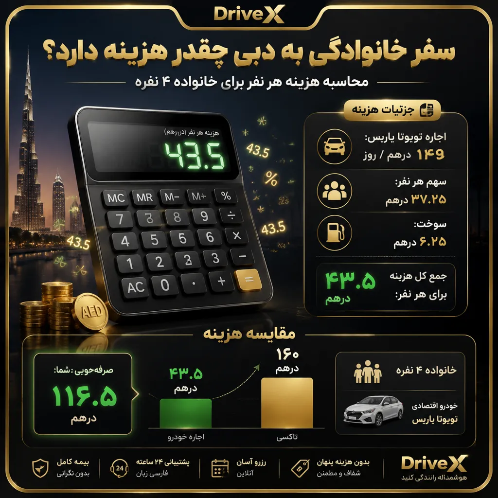 هزینه سفر خانوادگی به دبی با خودرو اجاره‌ای