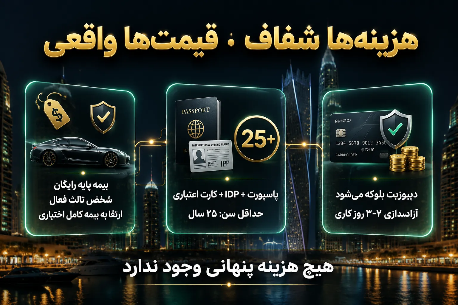 چهار مزیت طلایی اجاره ماشین لوکس از درایوکس؛ تحویل رایگان، پشتیبانی فارسی، بیمه پایه، بدون ودیعه