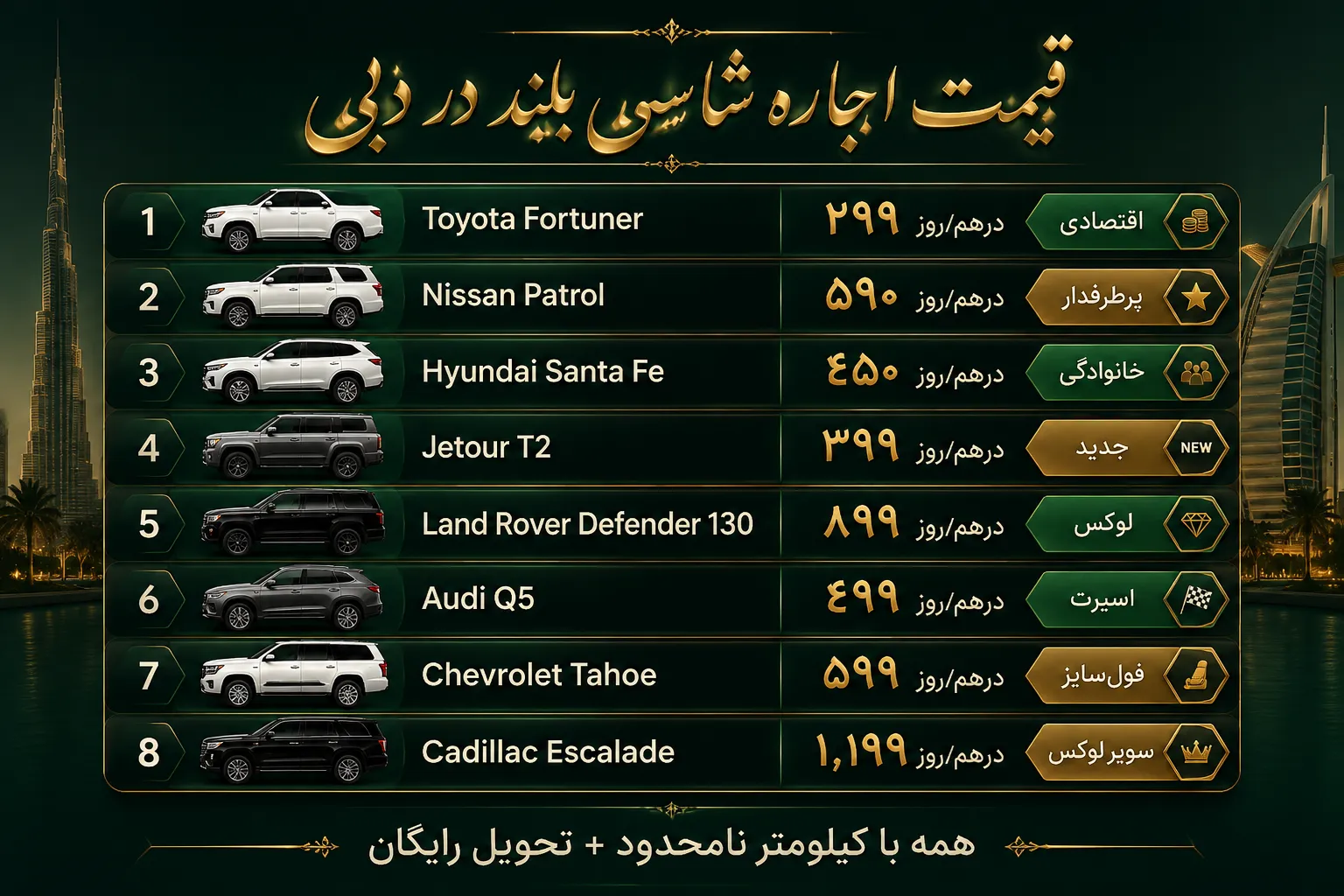 جدول قیمت اجاره شاسی‌بلند در دبی به تفکیک کلاس خودرو