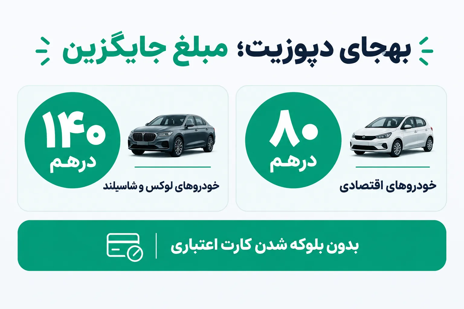 به جای دپوزیت مبلغ جایگزین ۸۰ یا ۱۴۰ درهم