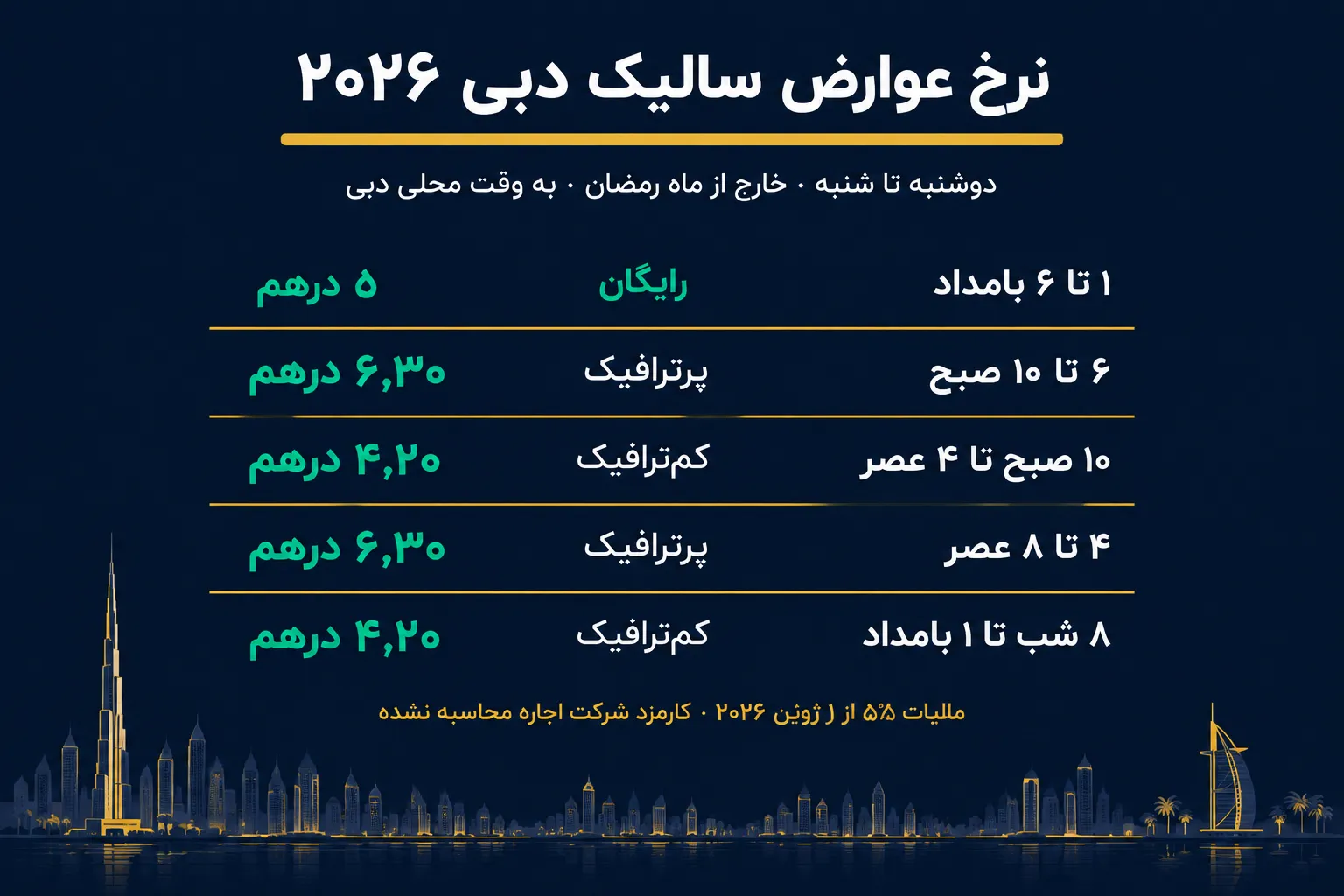 جدول نرخ اصلی — دوشنبه تا شنبه بلافاصله بعد از بخش هزینه سالیک دبی