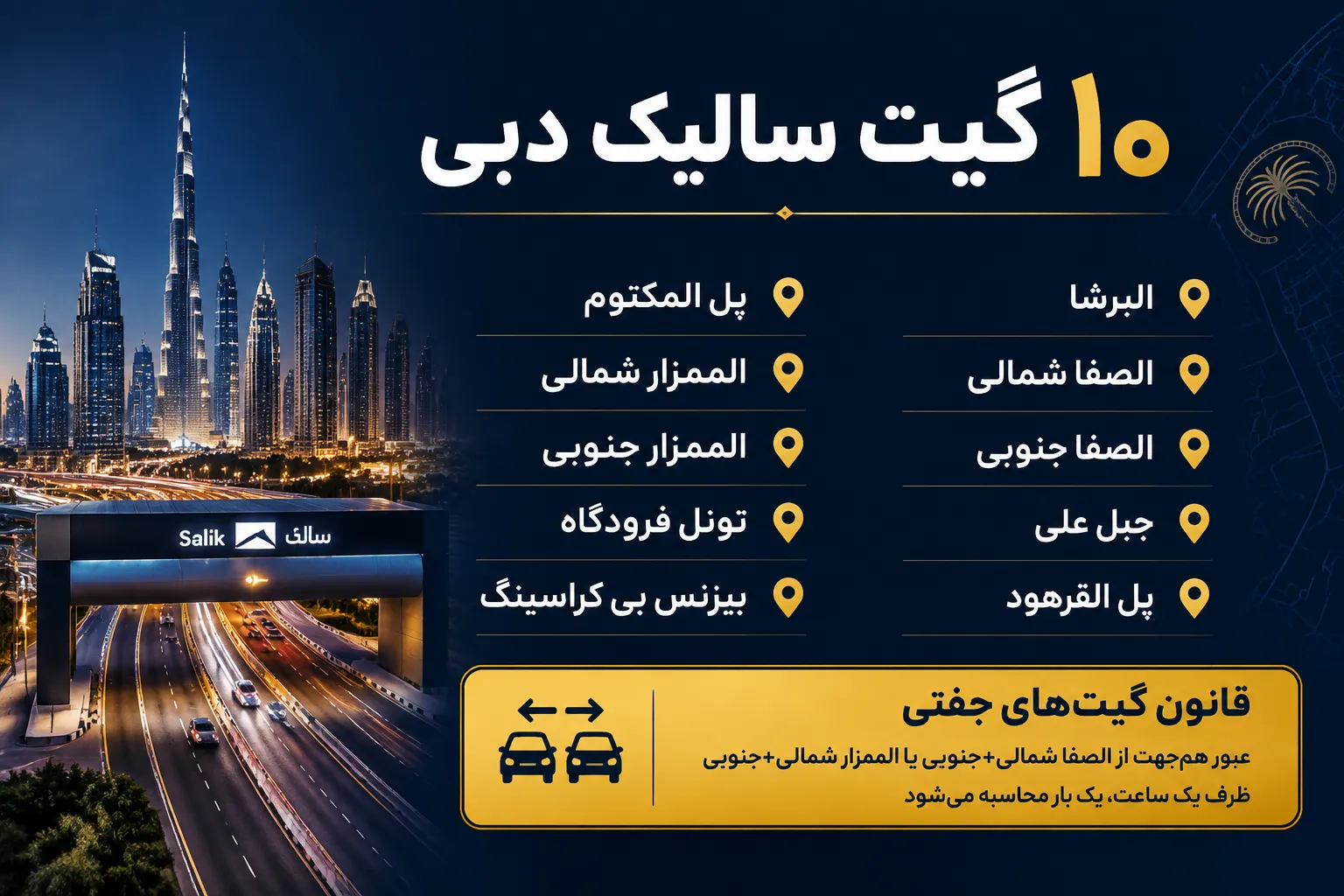 گیت سالیک قانون گیت‌های جفتی