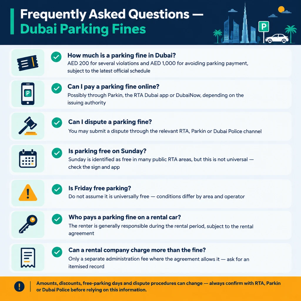 Frequently asked questions about Dubai parking fines
