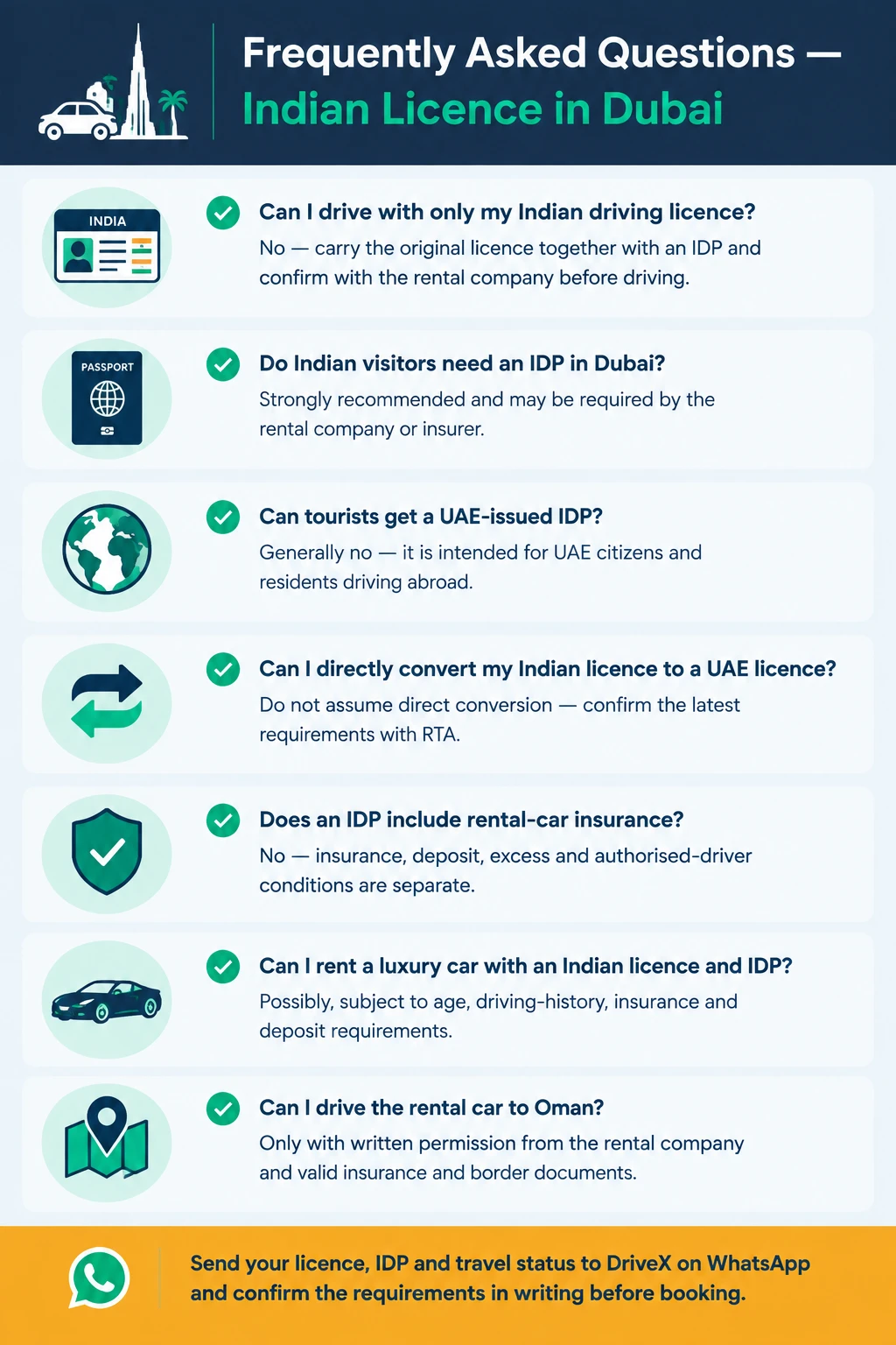 Frequently asked questions from Indian tourists about driving in Dubai
