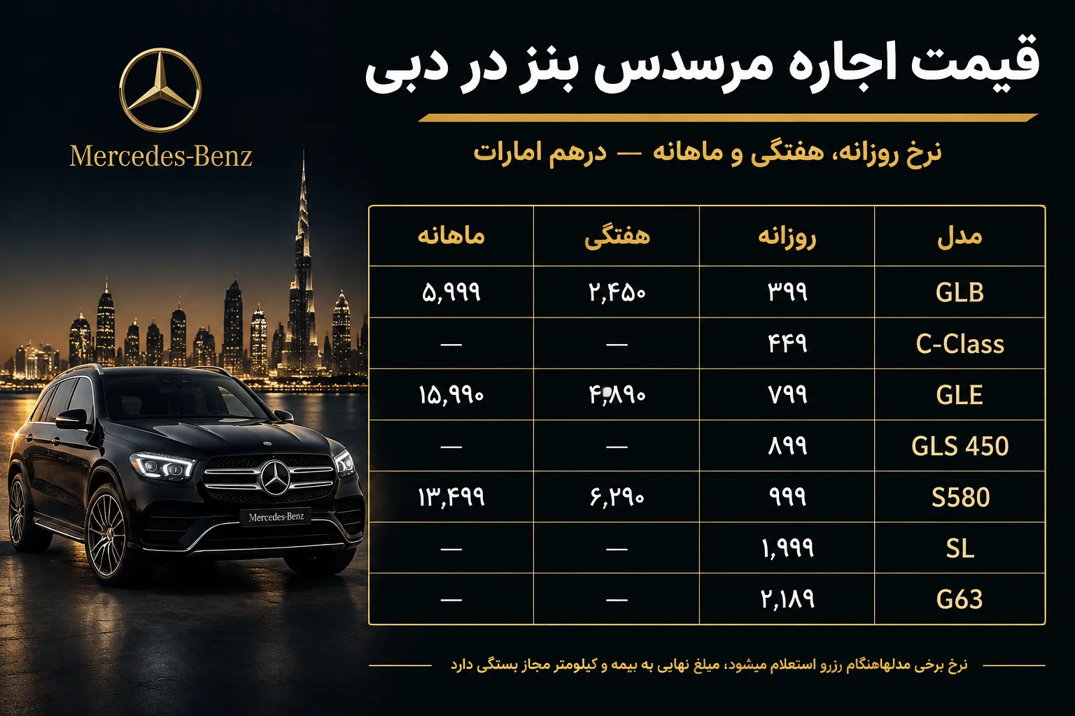 جدول قیمت هفت مدل مرسدس بنز در دبی
