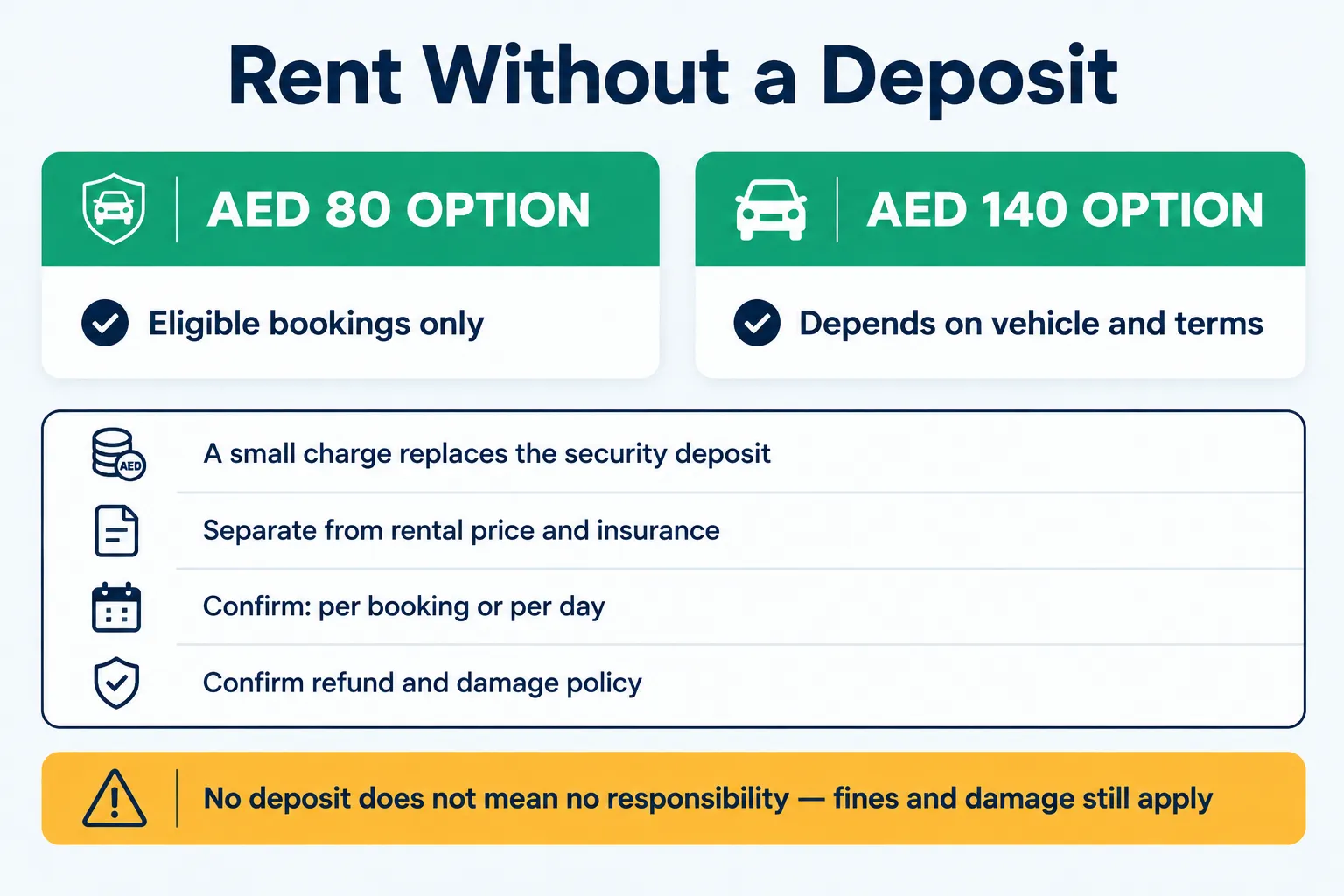 No-deposit option: AED 80 or AED 140