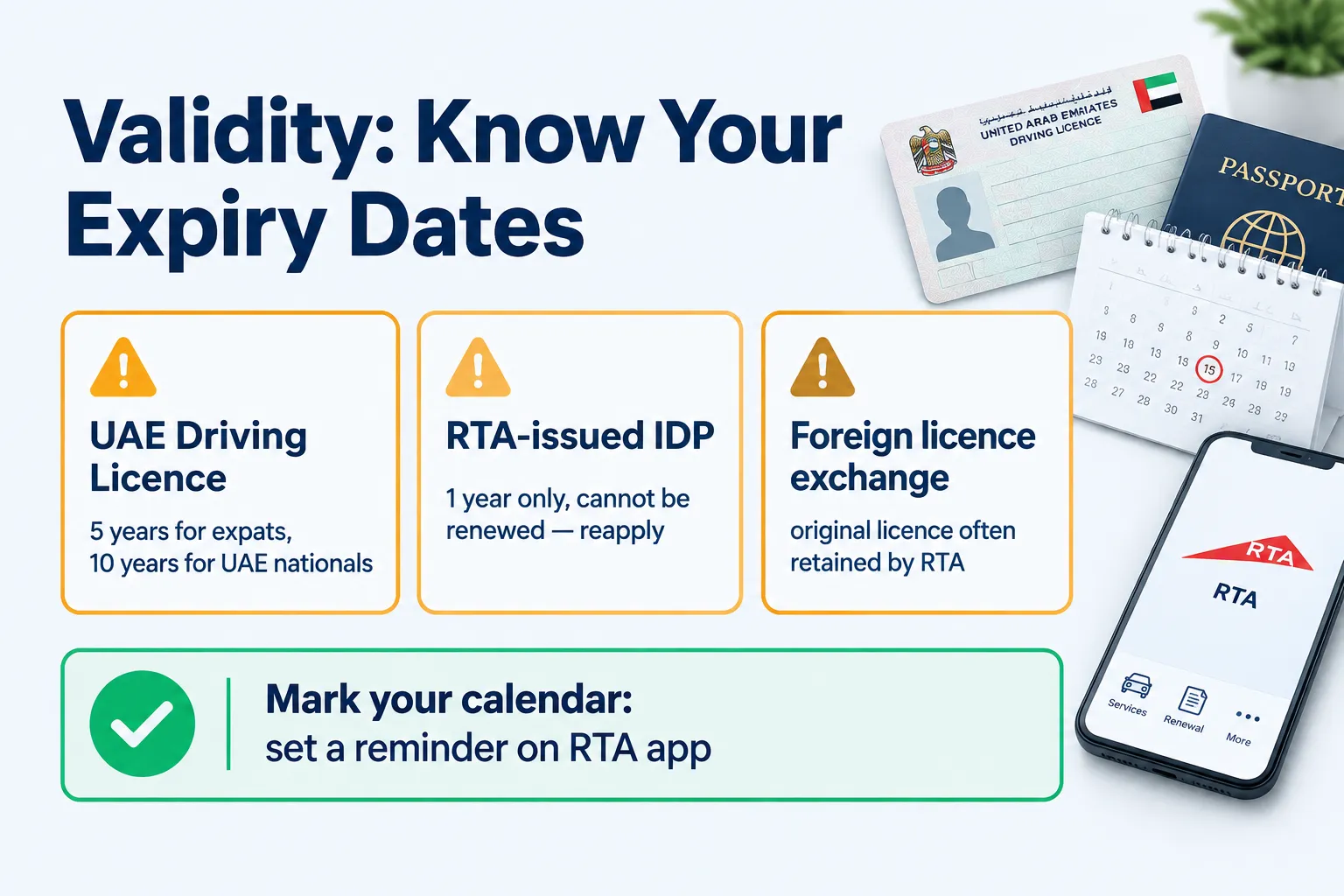 IDP validity calendar and expiry warning