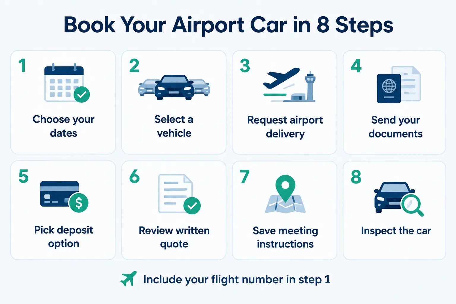 How to book with DriveX: 8 steps
