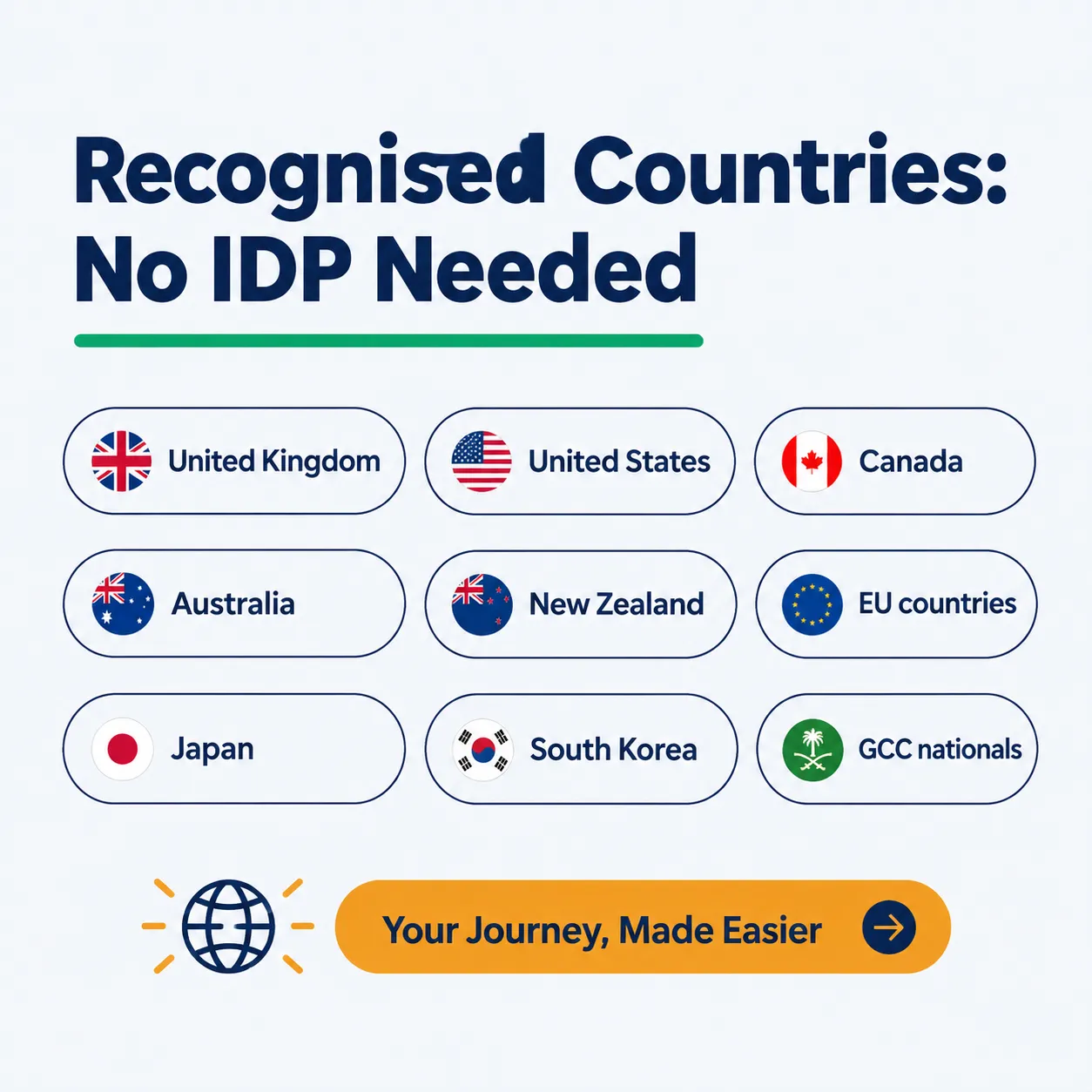 Countries where visitors can drive in Dubai without an IDP