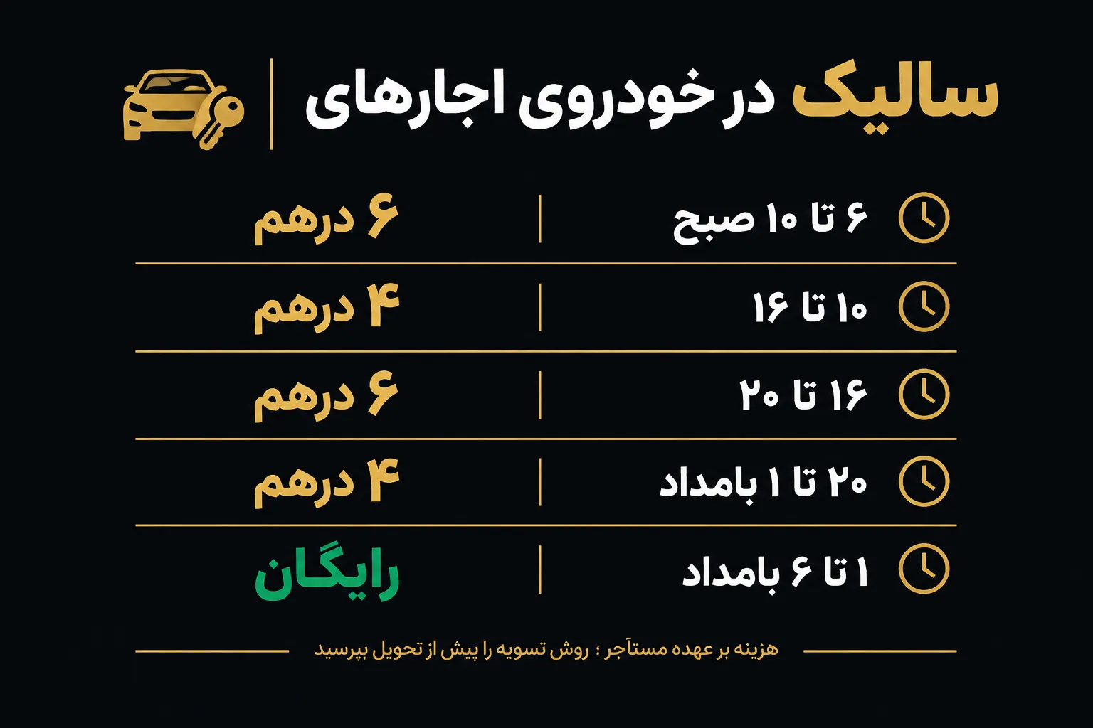 جدول نرخ سالیک در خودروی اجاره‌ای