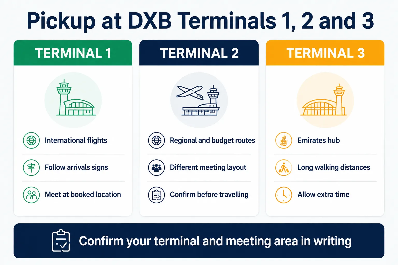 Dubai Airport Terminal 1, 2 and 3 pickup arrangements