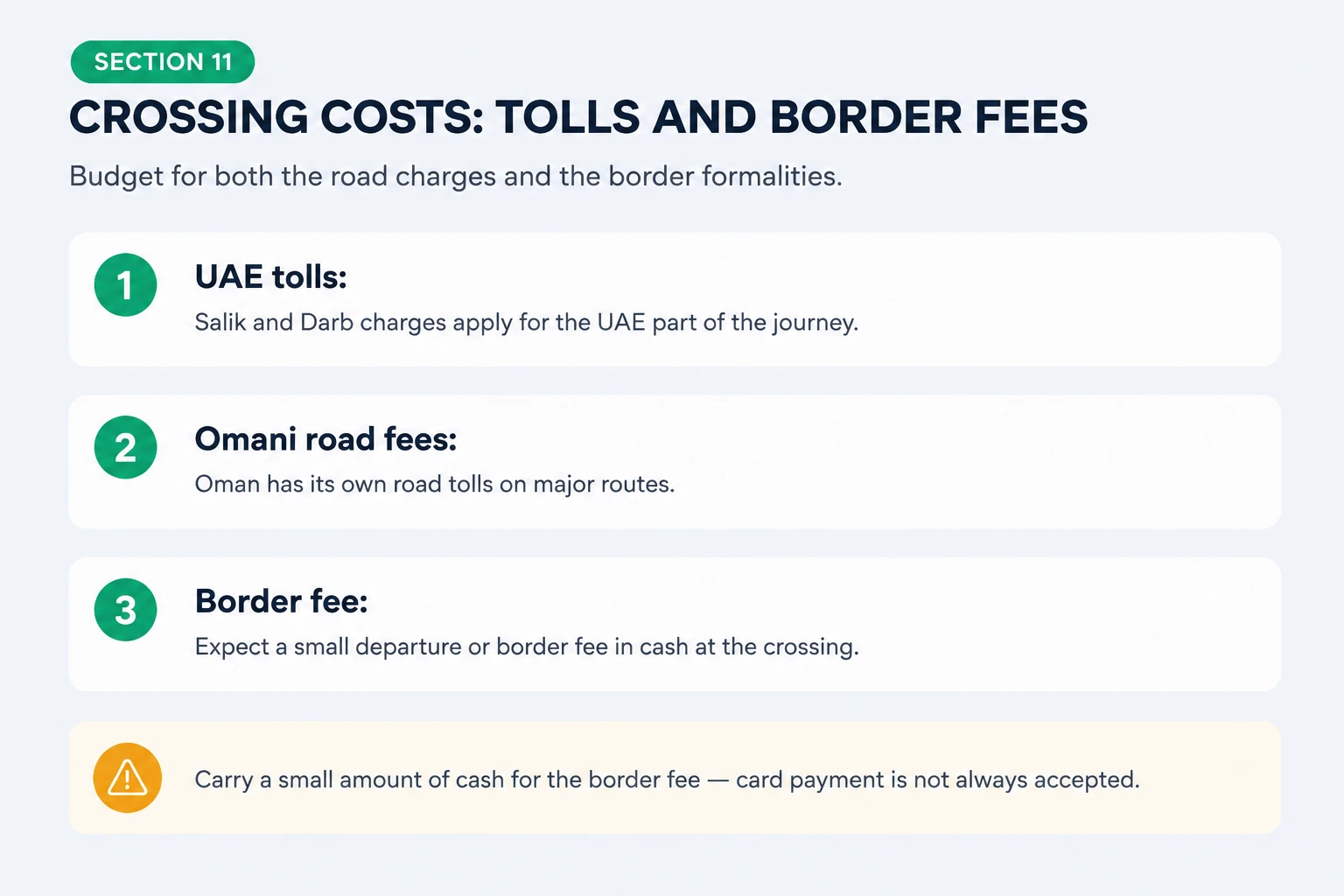 Costs, tolls and border fees for a UAE to Oman rental car trip