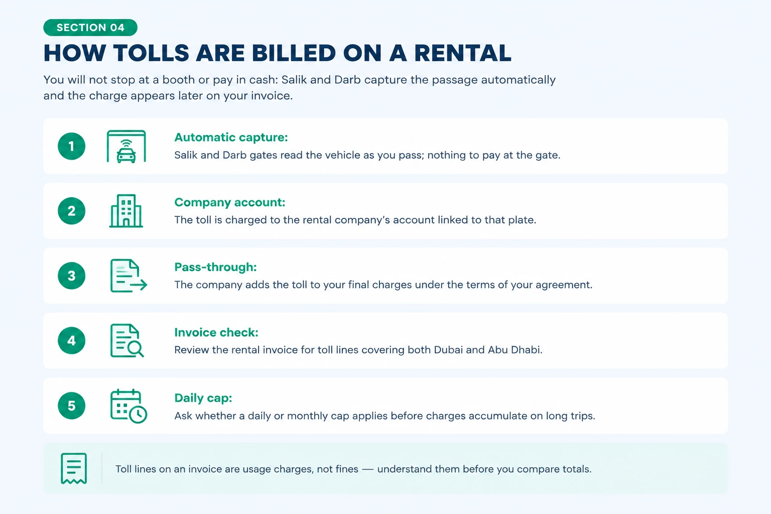 How toll billing works without stopping at the gate