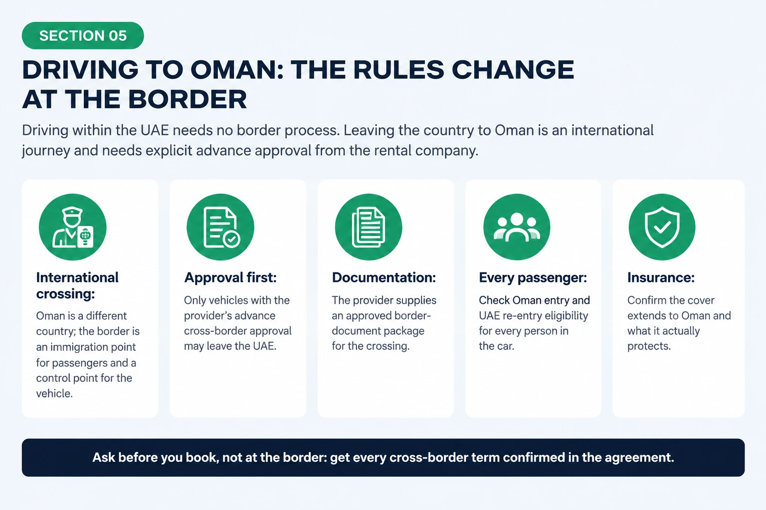 Quick answer: Oman is different from driving to another emirate in a Dubai rental car