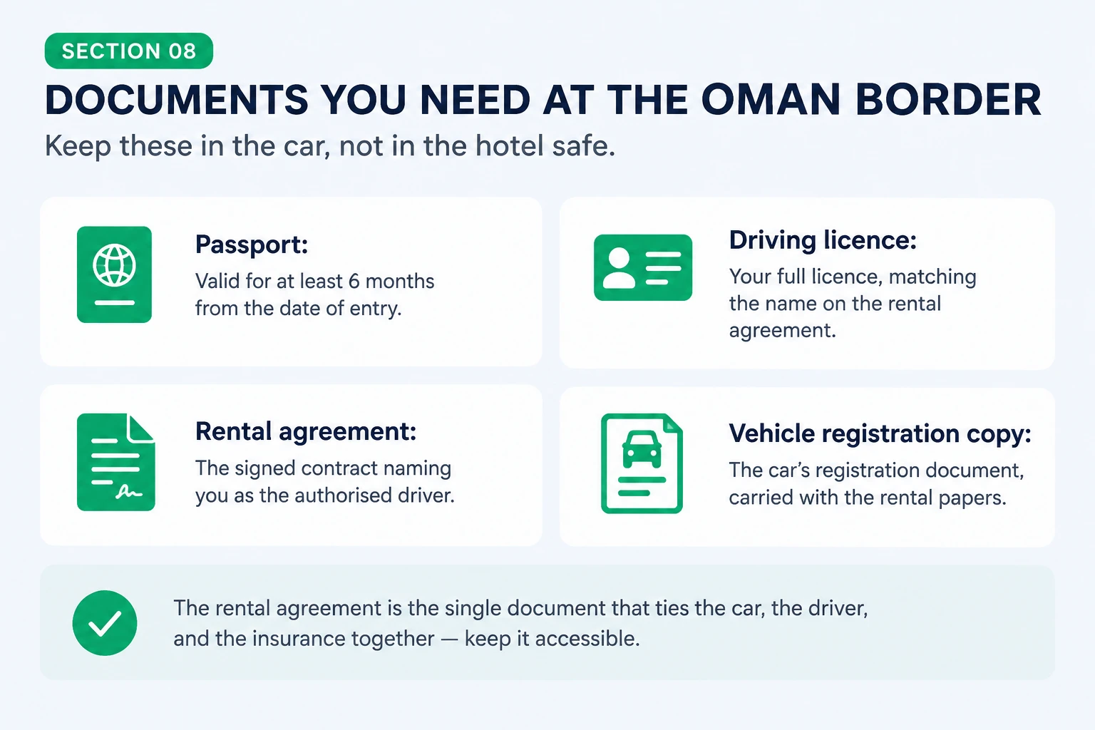 Documents needed to cross the UAE-Oman border in a rental car
