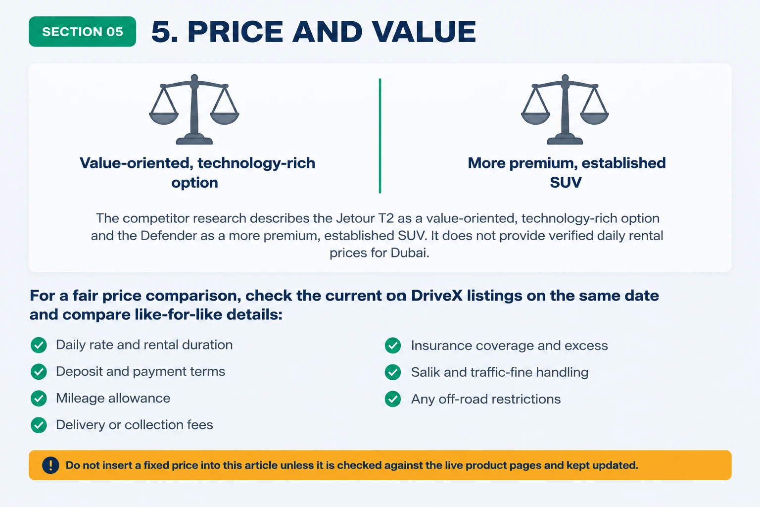 Price and value checklist for a like-for-like SUV rental comparison