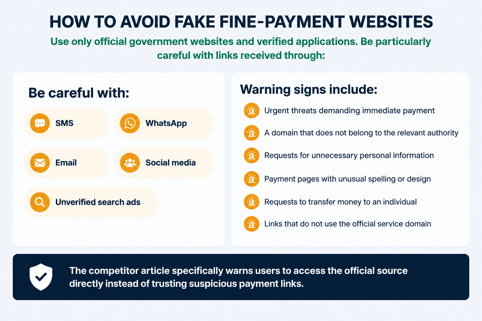 Disputing an incorrect traffic fine with the right documents