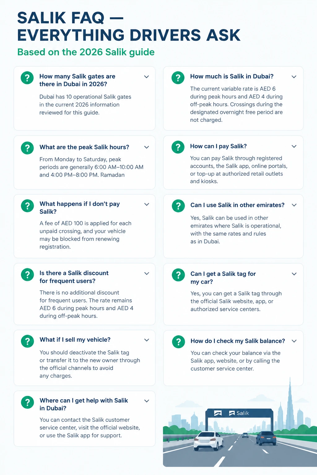 Salik toll gates frequently asked questions