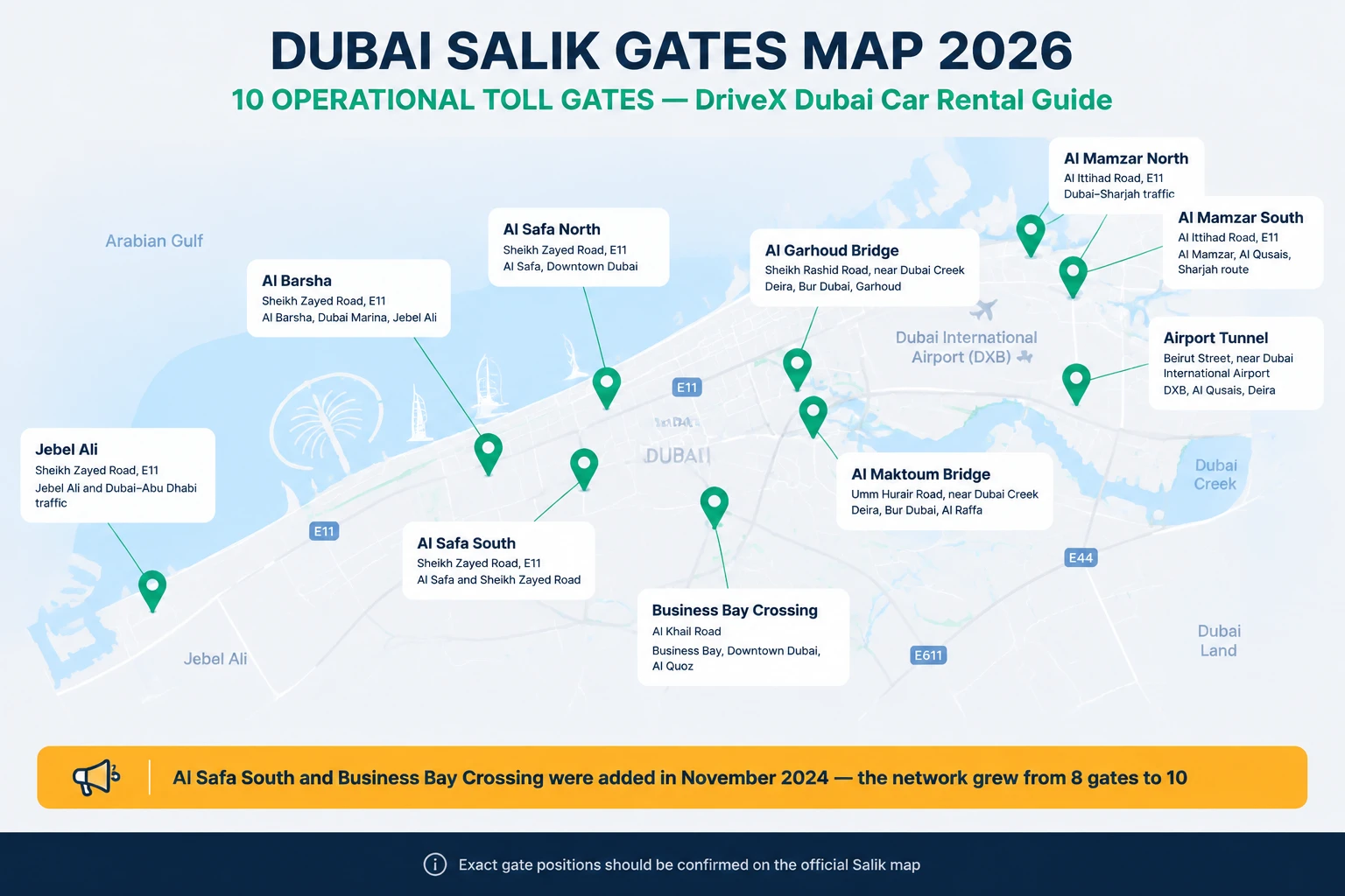 Map of the 10 Salik toll gates in Dubai for 2026