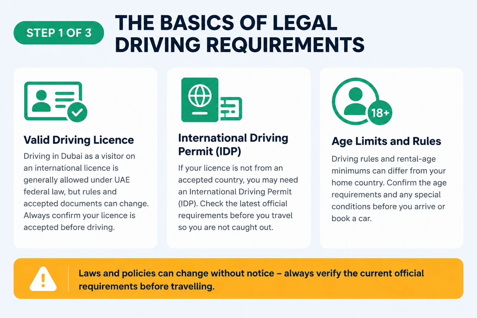 Legal requirements: driving licence, IDP and rental age in Dubai