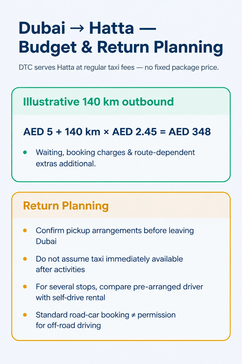 Dubai to Hatta day-trip planning with emphasis on arranging a return taxi in advance
