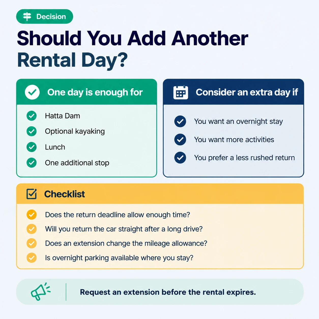 Is one day enough for Hatta? Deciding on an extra rental day
