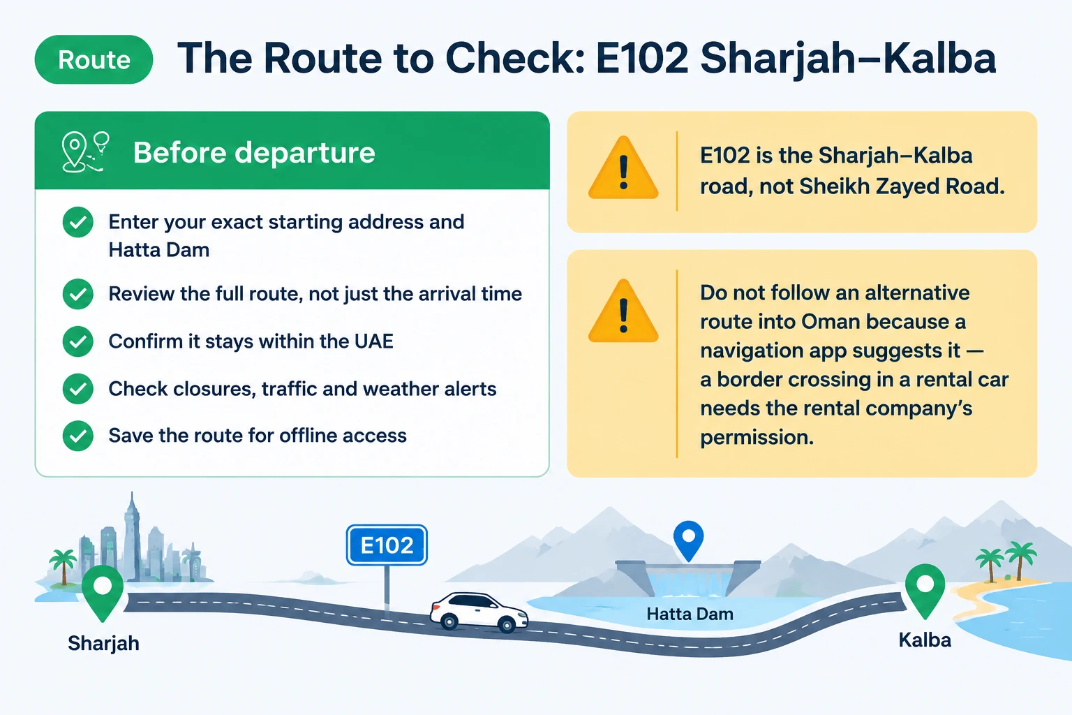 Time and mileage to allow for a Dubai to Hatta road trip