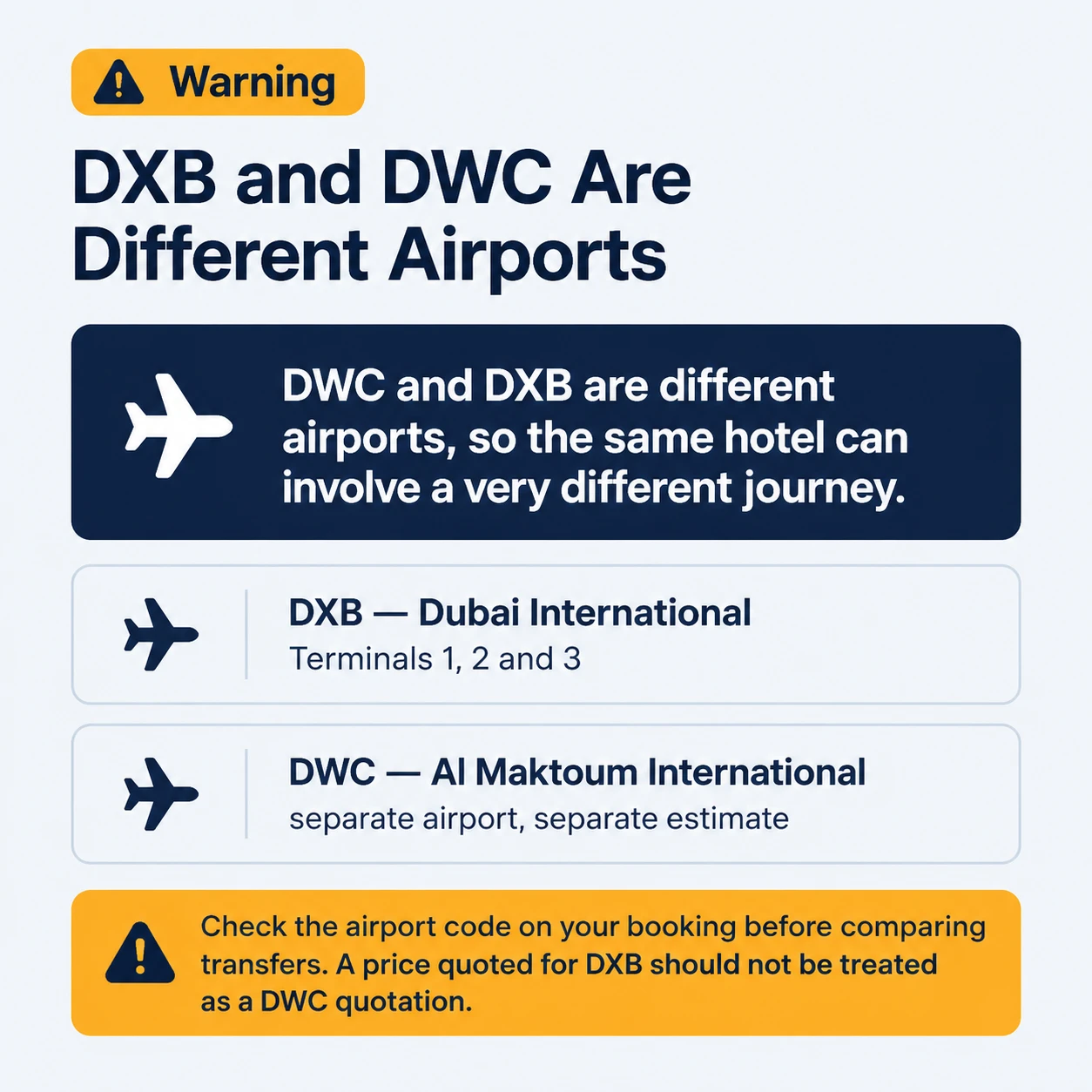 DXB and DWC are different airports with different taxi fares